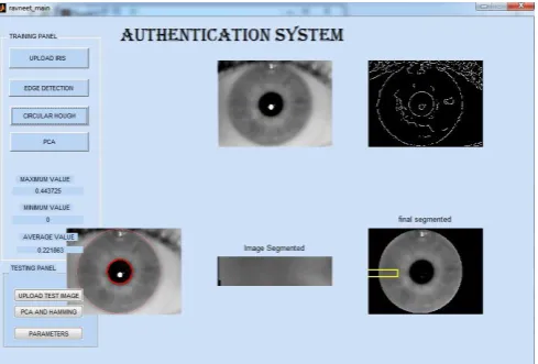 Figure 6: Edge Detection  