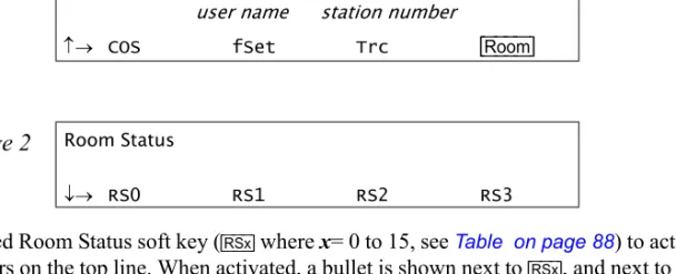 Table  on page 185 to write in the various room statuses and related access codes available at your telephone.
