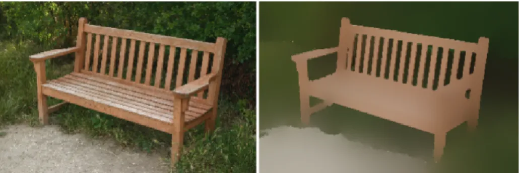 Figure 1.6: Image smoothing examples for the input image from MSRC [117].