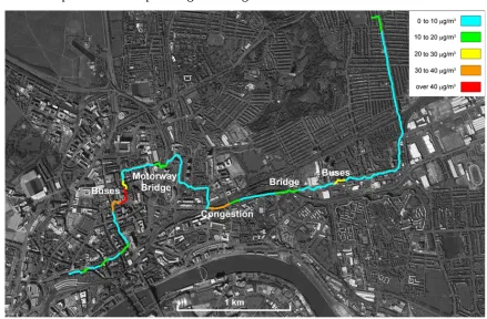 Figure 1 - PM10 concentrations across a transect from the eastern suburbs to the center of 