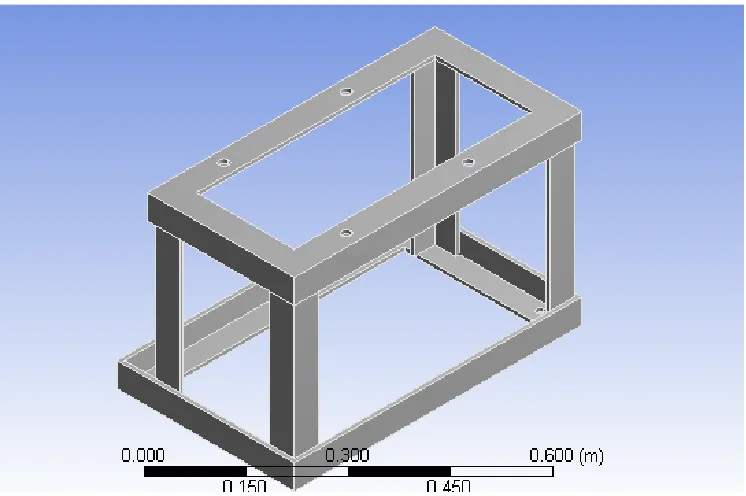 Figure 36 – Mesh for Motor Mount