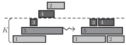 Table 1: An instance of the MOSP