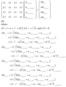 Fig 2 represents the computational molecule of the rotated point approximation (5). A point iterative scheme based on the by constructing 2 types of points on the x-y plane of the solution domain