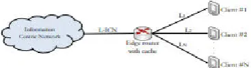 Fig. 12. The control architecture [15]. 
