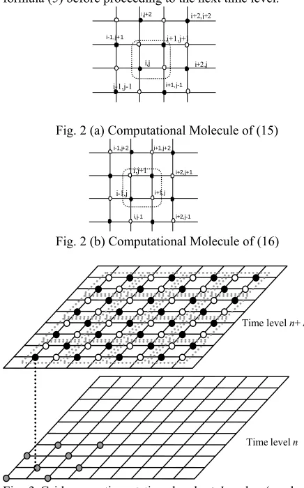 Fig. 3 Grid generation at time level  n+1 and n (mesh size N=9) 