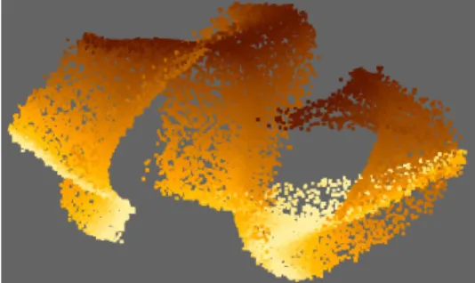 Figure 3 - Graph clustering in Vizster. Example of pattern  disclosure technique (extracted from [9])