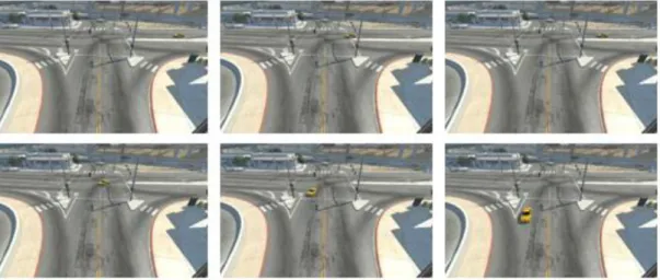Figure 4.1: Frame 1, frame 10, frame 20, frame 30, frame 40 and frame 50 in the image  sequence of the traffic scene 