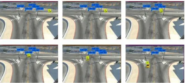 Figure 4.5: Object detection in frame 1, frame 10, frame 20, frame 30, frame 40 and  frame 50 using YOLO algorithm