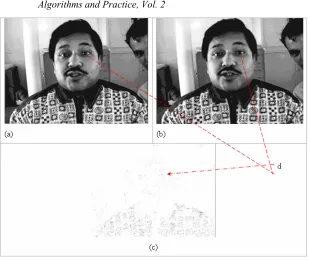 Figure 7  Opening process (a) Histogram equalized image (b) 