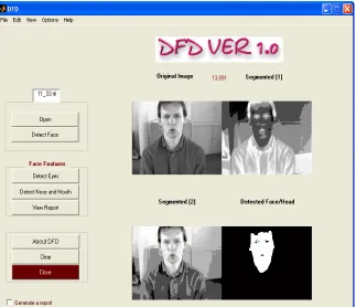 Figure 4  The GUI of the proposed system (1) Current image 
