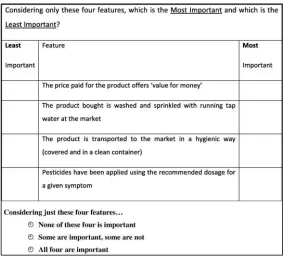 Figure 1.3. Example of anchored dual-response MaxDiff question used in a consumer survey (Taken from Lagerkvist et al., 2012) 