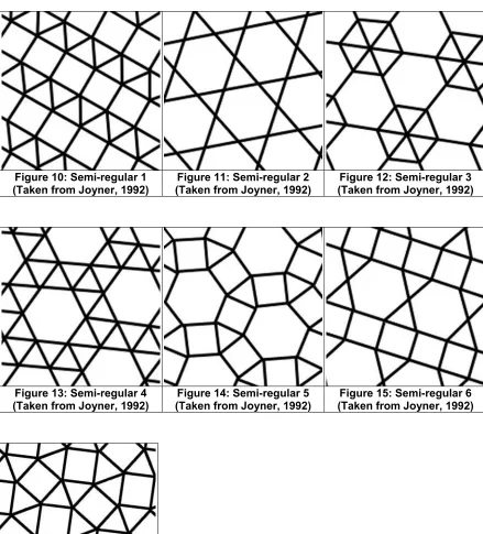 Figure 10: Semi-regular 1 