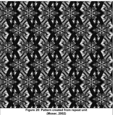 Figure 20: Pattern created from repeat unit 