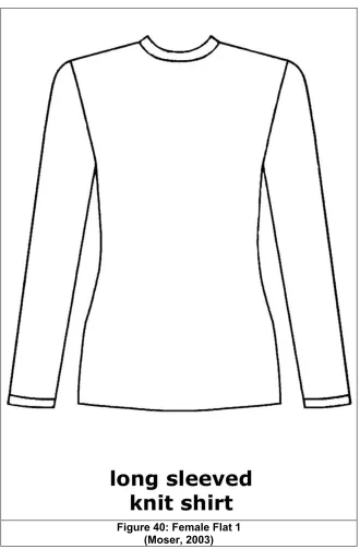 Figure 40: Female Flat 1 