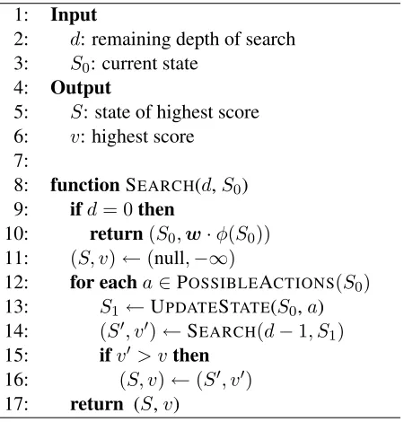 Figure 2: Search algorithm.