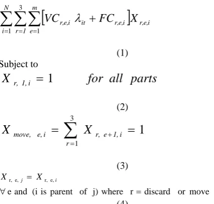 Figure (3) represents a sample of possible solution generated randomly by taking into consideration all the above constraints