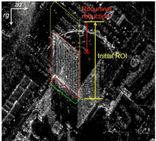 Fig.  1.  Building mask extraction  with  reference polygon (shown in red and  green  solid  polylines) of our  building of interest,  overlaid onto the SAR  intensity map after geocoding