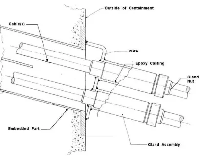 Figure 1 Typical Electrical Penetration 