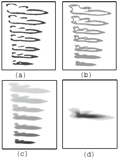 Figure 6 The process of QSI approximation to achieve the soft shadow with a few samples  