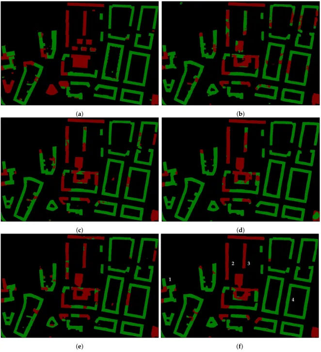 Figure 8. Visual comparison of roof classification maps over selected urban areas, generated by cGAN with least squares residuals using (b) the one-stream generator based on the UNet network for multiple tasks, (c) the one-stream generator based on the Res