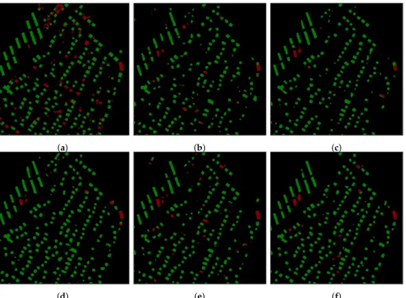 Figure 9. Visual comparison of roof classification maps over selected urban areas, generated by cGAN with least squares residuals using (b) the one-stream generator based on the UNet network for multiple tasks, (c) the one-stream generator based on the Res