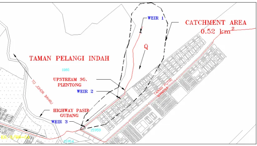 Figure 1.4: Detail of Weir Structures  