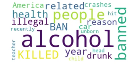 Figure 3.6 Wordcloud for the example query: facts on why alcohol should be banned.
