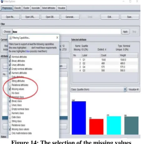 Figure 15: Data Sources Attribute after filtering 
