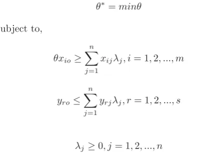 Figure 4 shows the eﬃciency results of the CCR andBCC model for 11 supply chain sub-processes of a partic-ular product (e.g