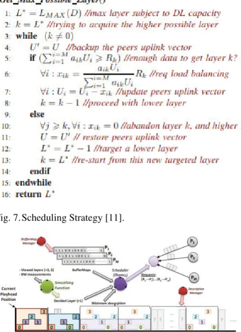 Fig. 5. End-to-end Architecture in PALS [13]. 