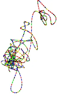 Figure 1 shows a quaternary colour coding scheme for iontracks with 1000 vectors.