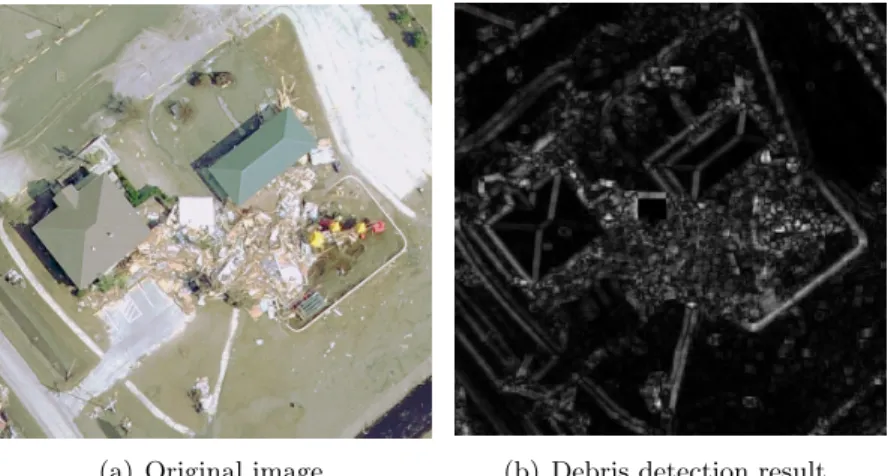 Figure 4.15: FFT based debris detection Result