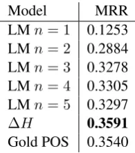 Table 4: The performance in each of the three tasks using different category sets.