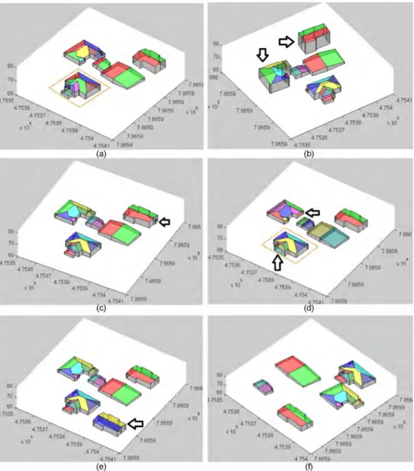 Figure 10. Introduction of five different changes: (a) reference data; (b) addition of height to buildings;
