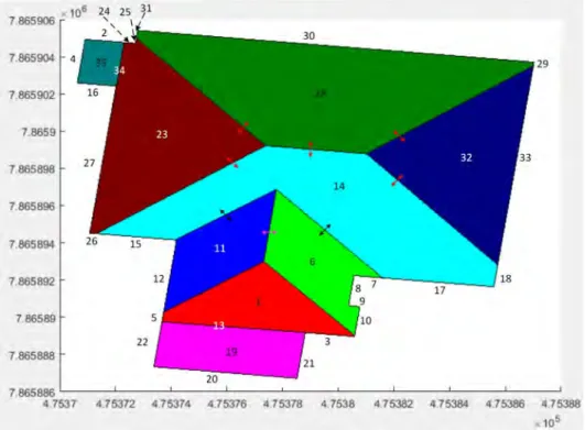 Figure 11. Relationship between the connected building planes; black, red, and magenta arrows represent the parent-to-child, parent-to-parent, and child-to-child connections, respectively