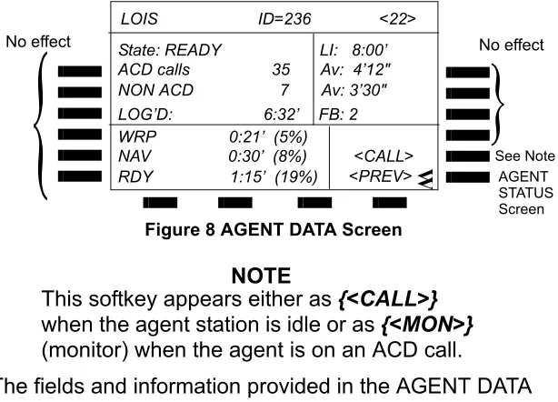 Figure 8 AGENT DATA Screen 
