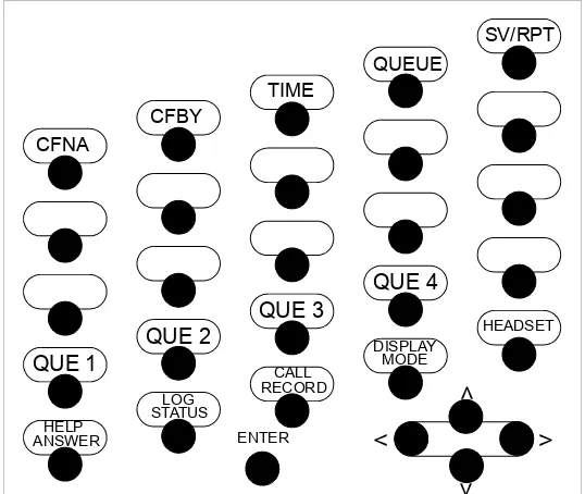 Figure 1.SV/RPT