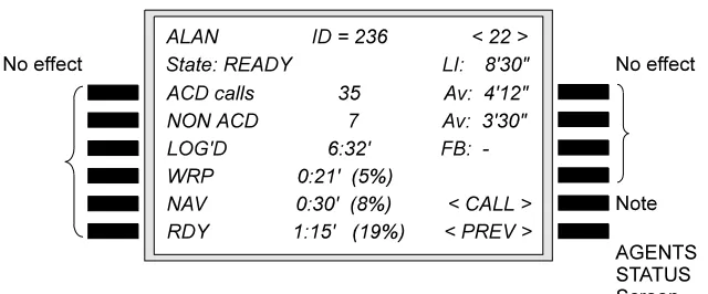 Figure  1-5 AGENT DATA Screen 