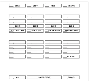 Figure  5-A Supervisor station recommended programmable 