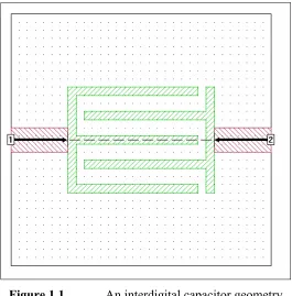 Figure 1.1 An interdigital capacitor geometry