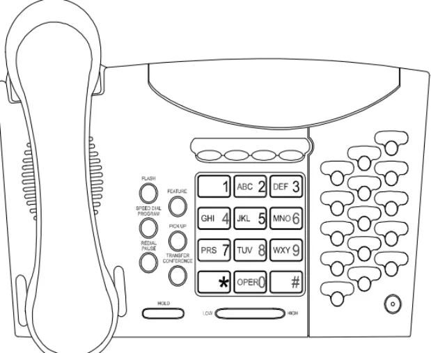 Figure 1  Avanti 3015 set faceplate