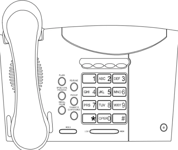 Figure 2  Avanti 3000 set faceplate