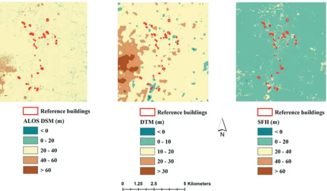 Fig. 8 shows the results of the validation process,  based on a comparison of the derived SFH data and the 