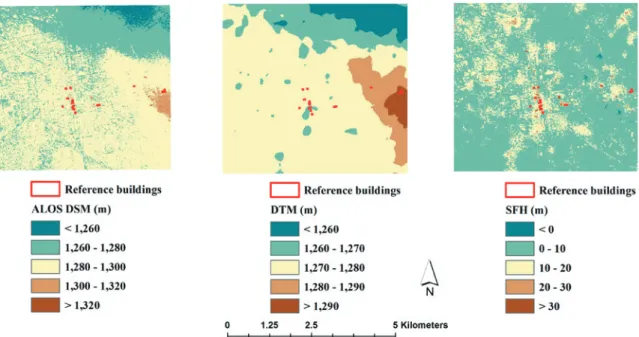 Fig. 7. ALOS PRISM DSM and derived DTM and SFH maps for the Lusaka test site. The DSM map was captured on July 13, 2010.