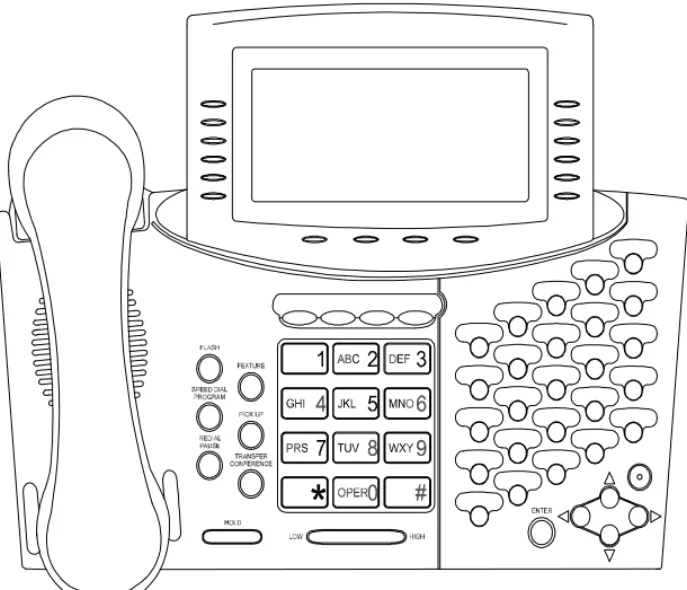 Figure 1   Avanti 3025 Station faceplate