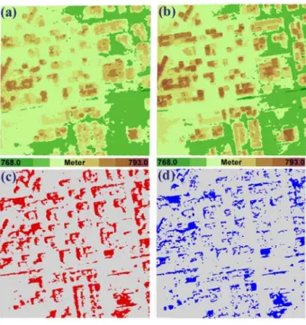Figure 2.  (a) IKONOS DSM, (b) GeoEye DSM, (c) and (d)  binary change maps with D-DSMs larger than 2.5m: (c) before 