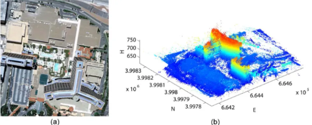 Fig. 1. Test buildings—Bellagio hotel, Las Vegas. (a) Optical image (Google). (b) Fused TomoSAR point clouds from both ascending and descending orbits in UTM coordinates.