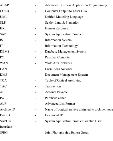 Table of Optical Archiving 