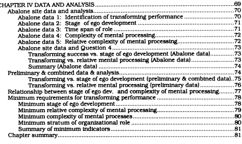TABLE OF CONIENTS (CONTINUED) 