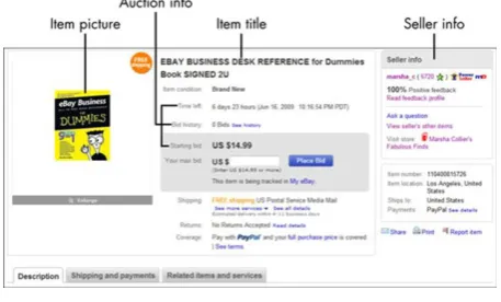 Fig 3: e-Bay auction page 